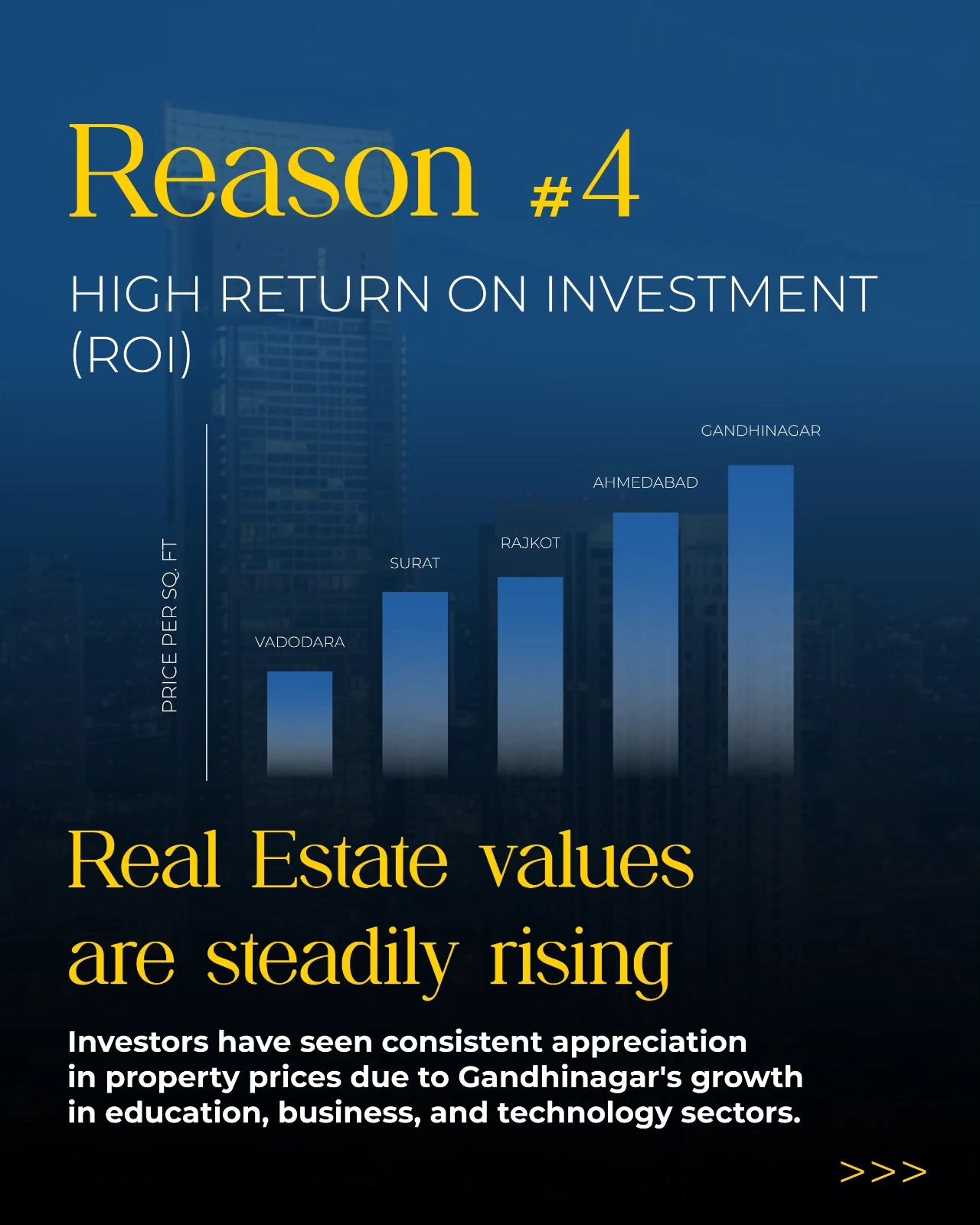 Uttpal Patel,  investment, gandhinagar, realestate, globalprojects, innovation, educacation, growth